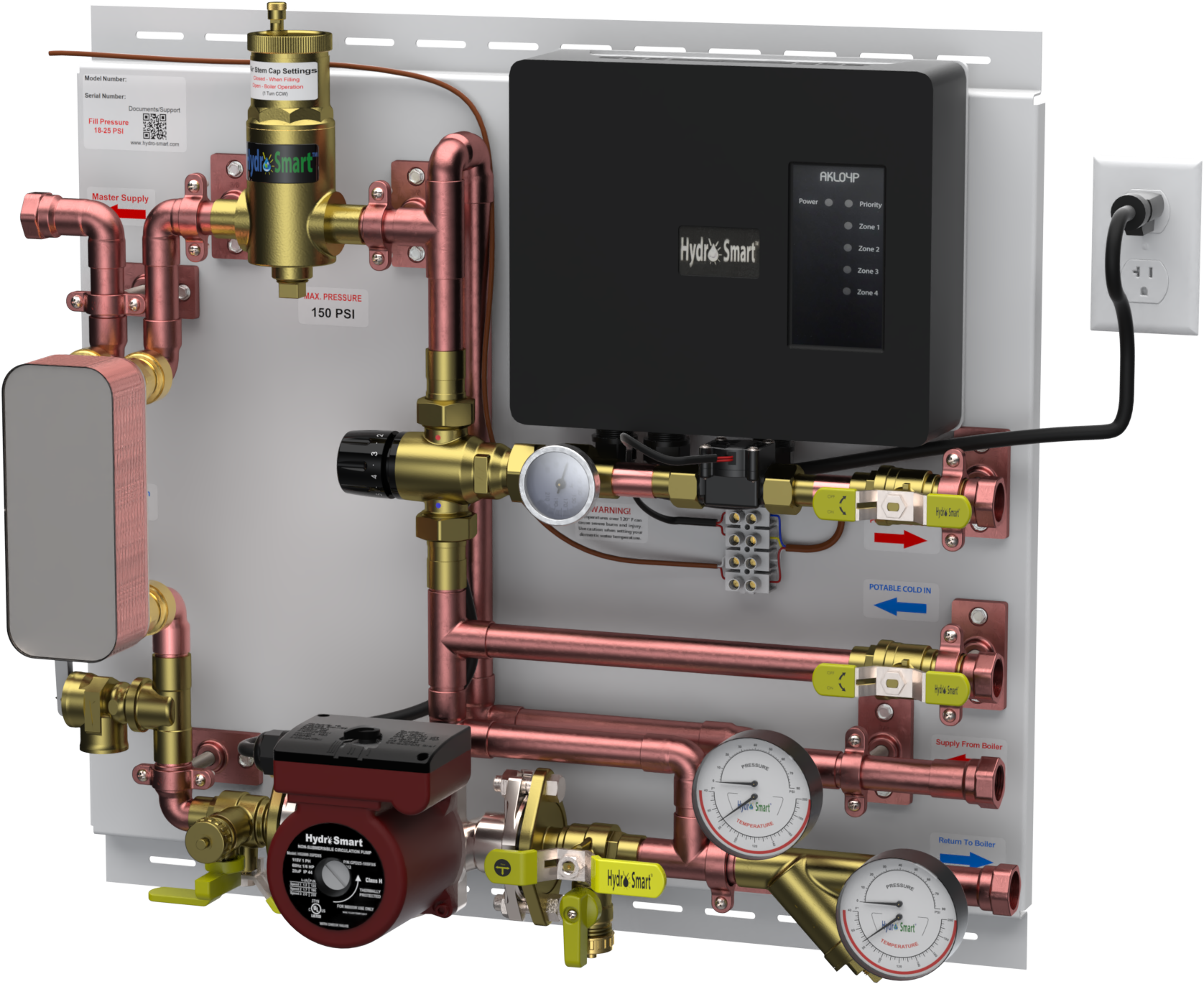 Combi Panels – Hydro-Smart