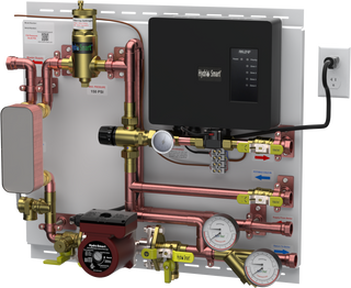Combi Panels