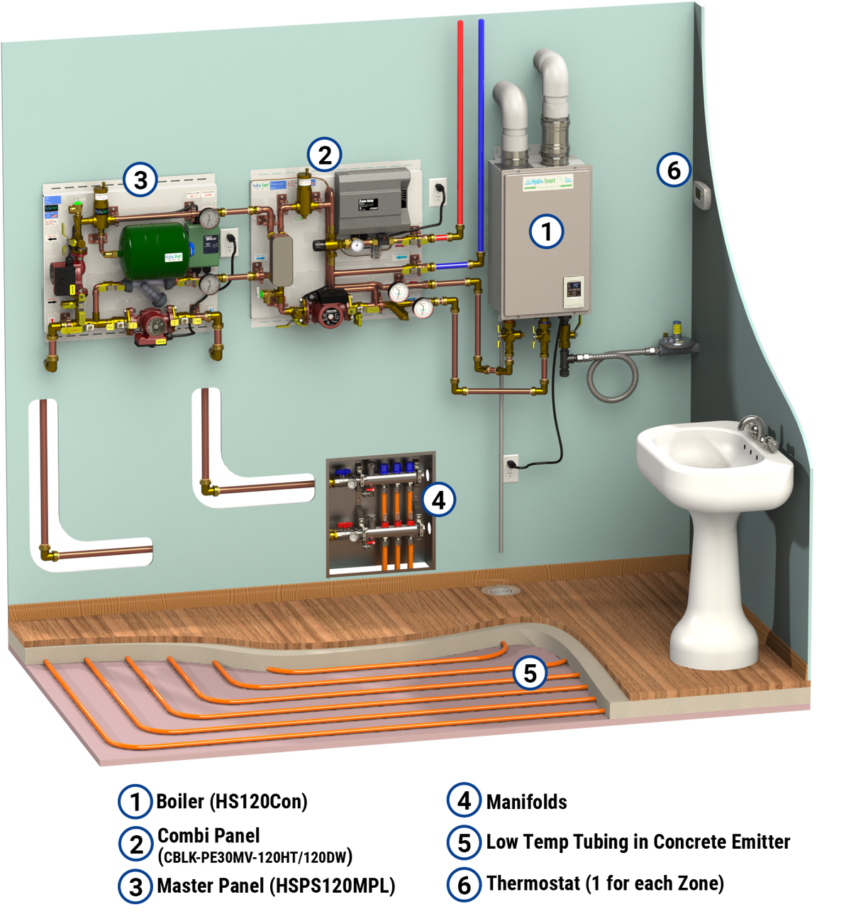 Combi Potable/Space Heating Integrator 180,000 BTU's – Hydro-Smart