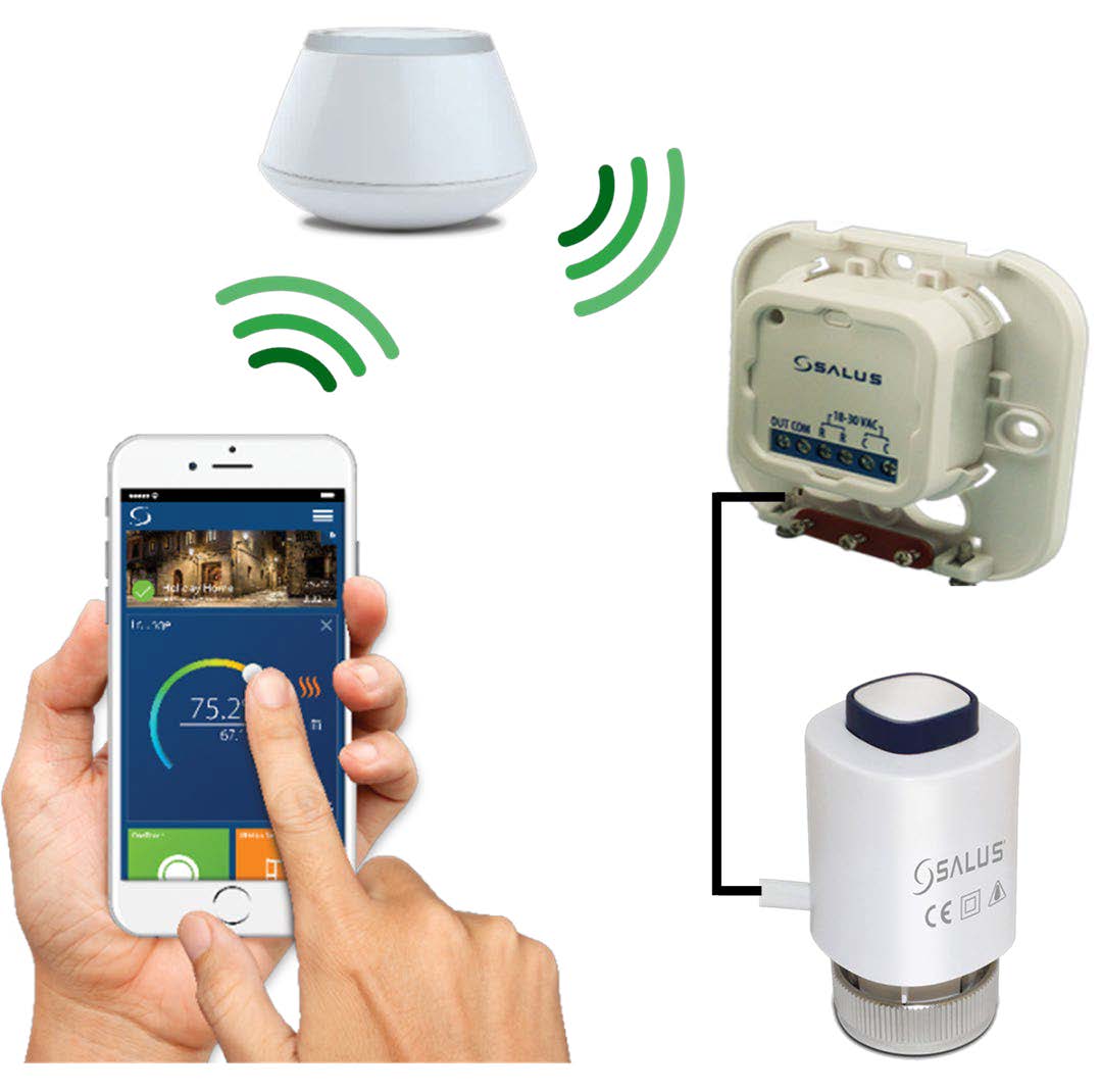Smart Relay – Hydro-Smart