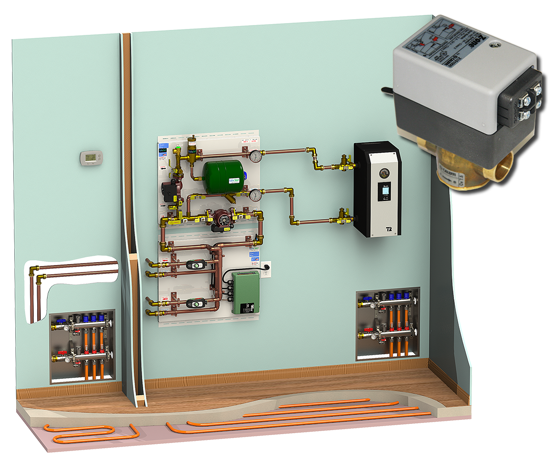 Thermo 2000 Zone by Valve HydroSmart